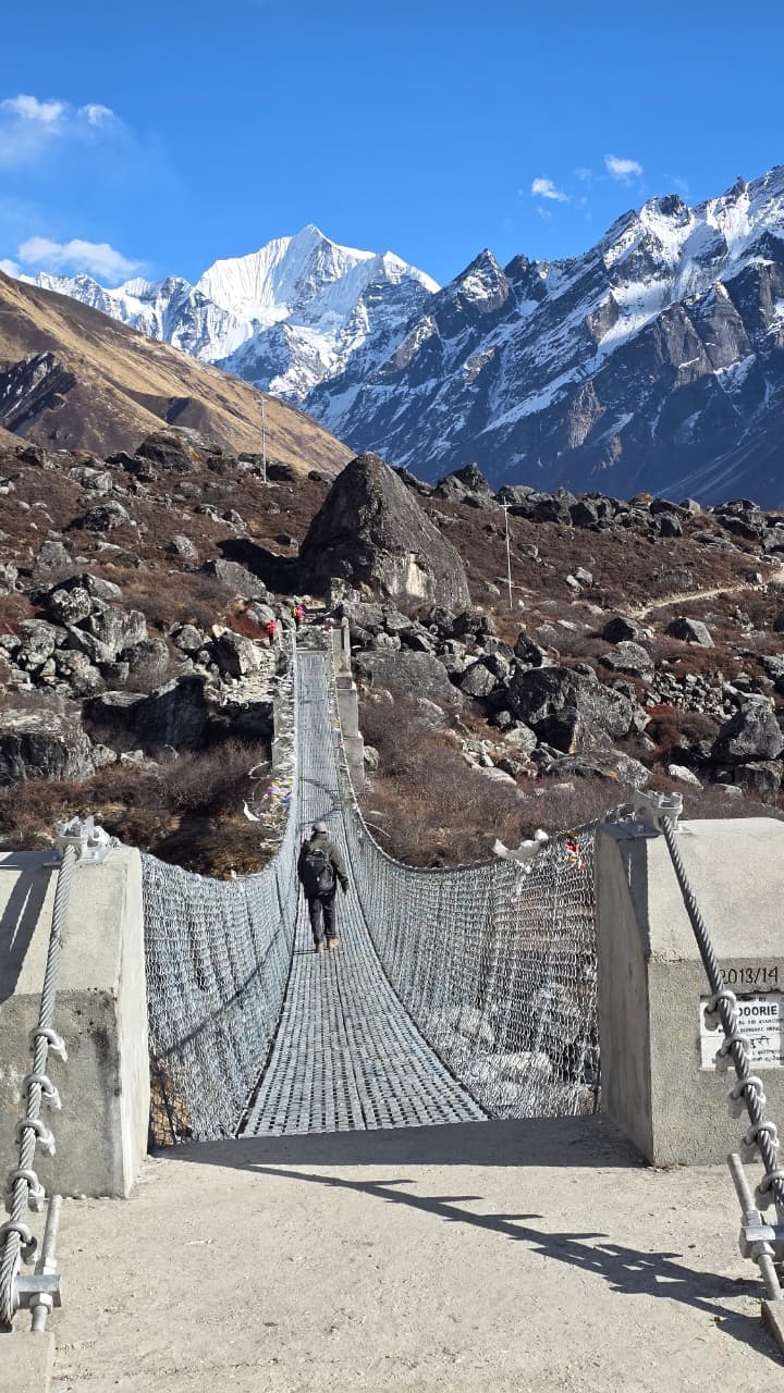 Nepal Wanderers — photo 23